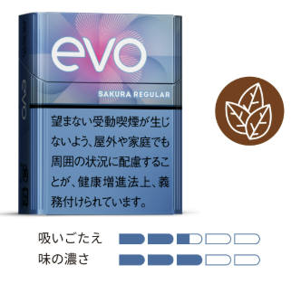エボ　サクラ・レギュラー・プルーム用