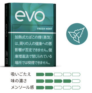 エボ　フレッシュ・ミント　プルーム用